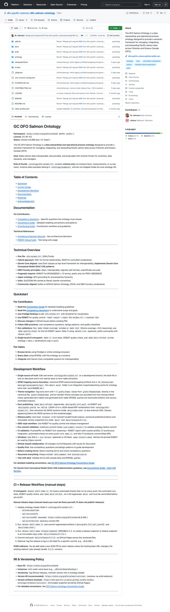 DFO Salmon Ontology repository