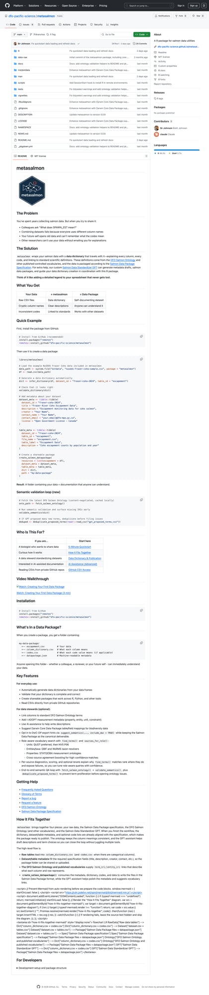 metasalmon repository