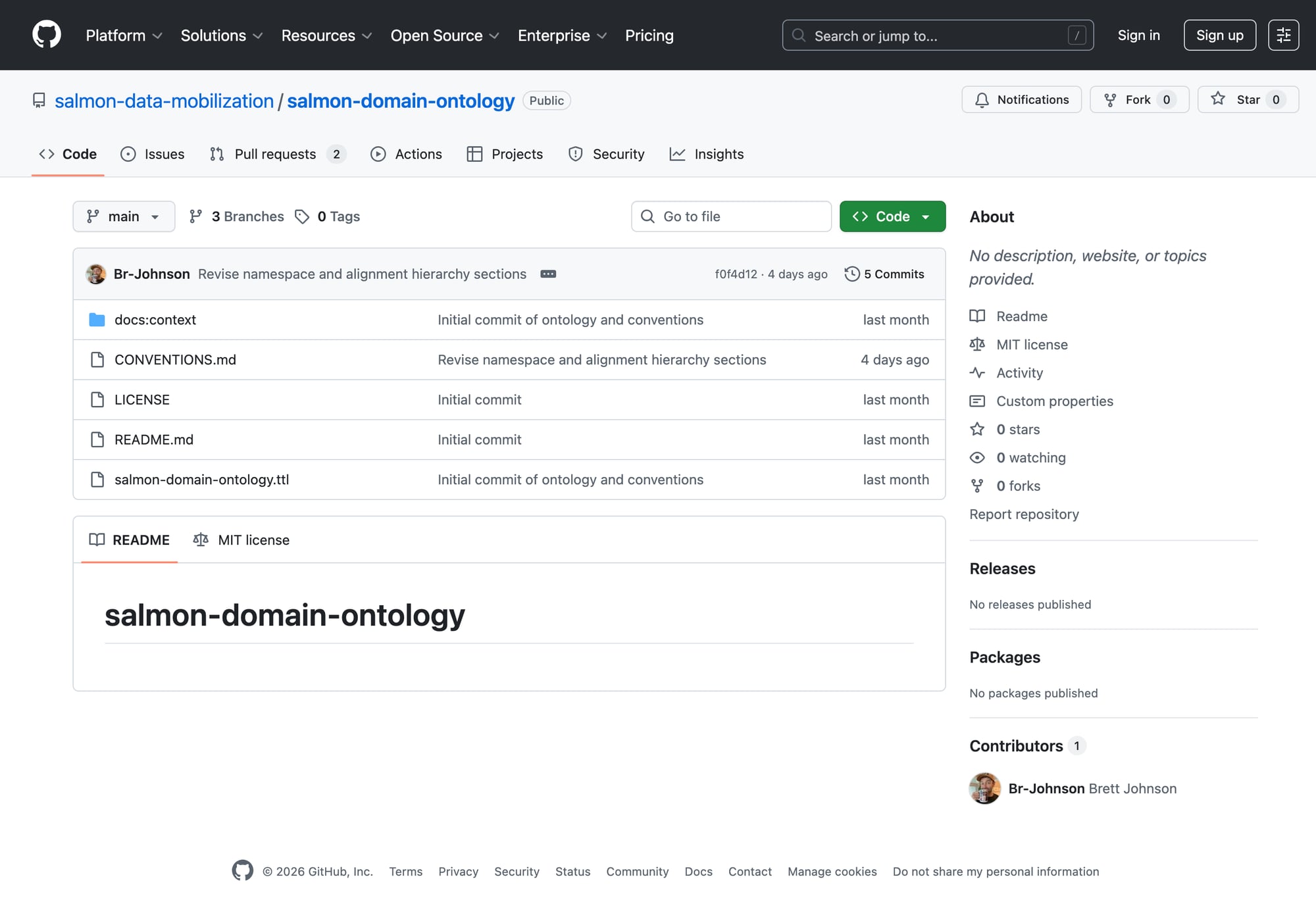 Salmon Domain Ontology repository